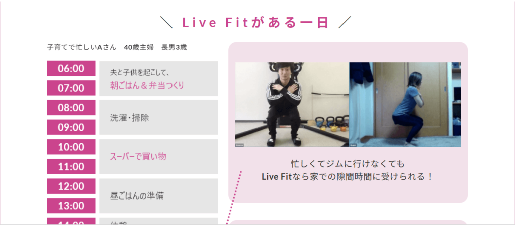 Live Fit(ライブフィット) 口コミ