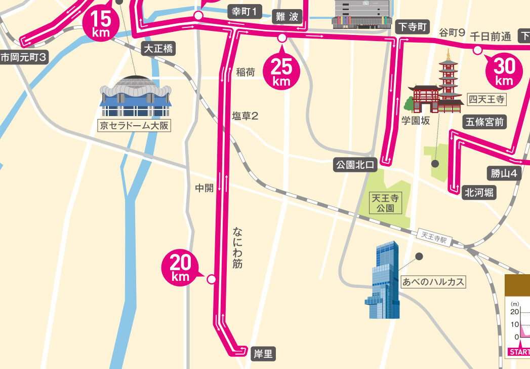 大阪マラソン20km~25km