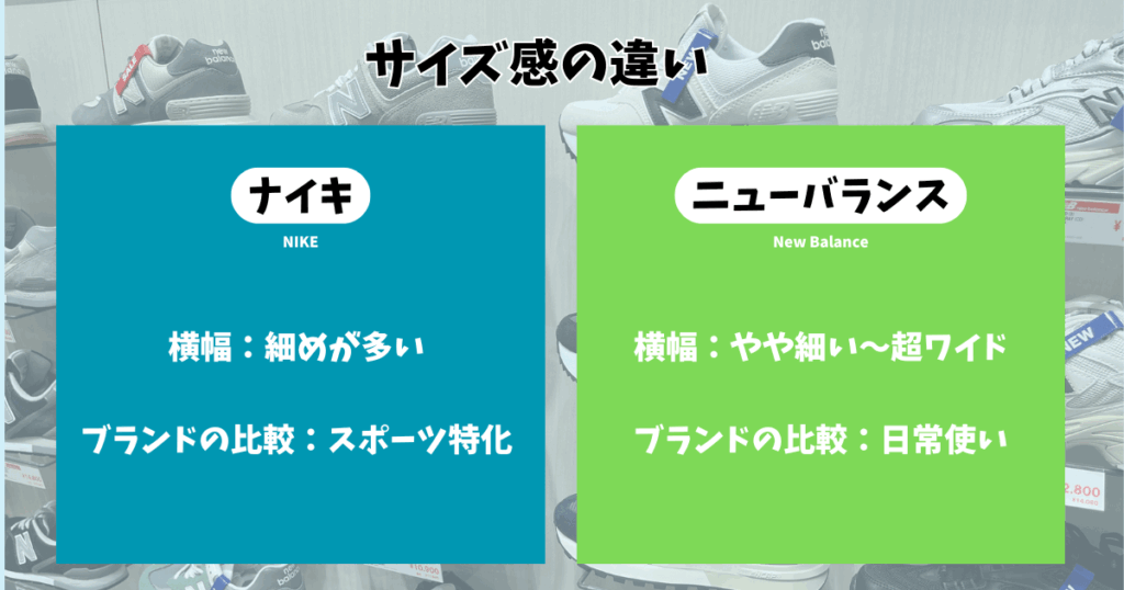 ナイキとニューバランスのサイズ感の違い