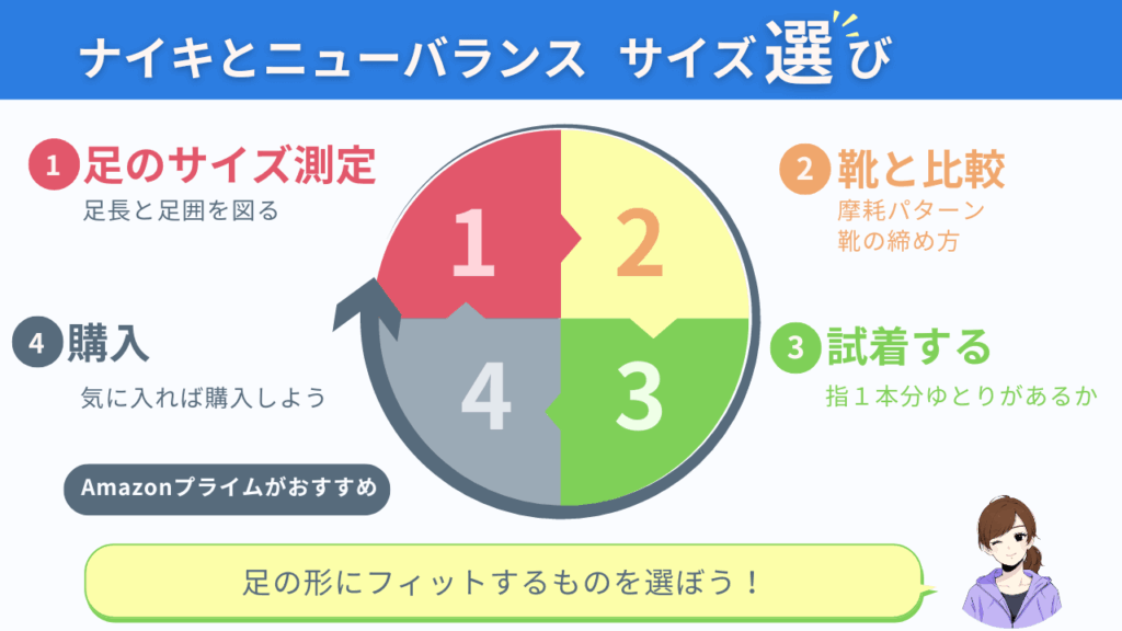 ナイキとニューバランスのサイズ選びのポイント