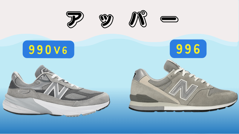 アッパー(990v6はこだわりが多い)