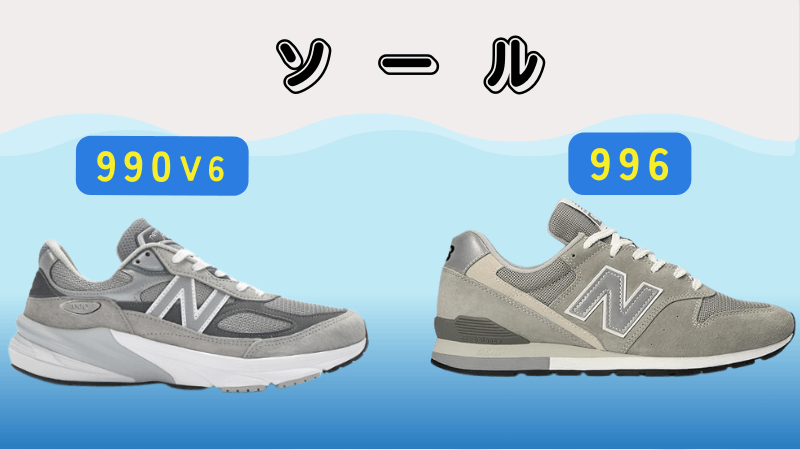 ソール(990v6は厚底)