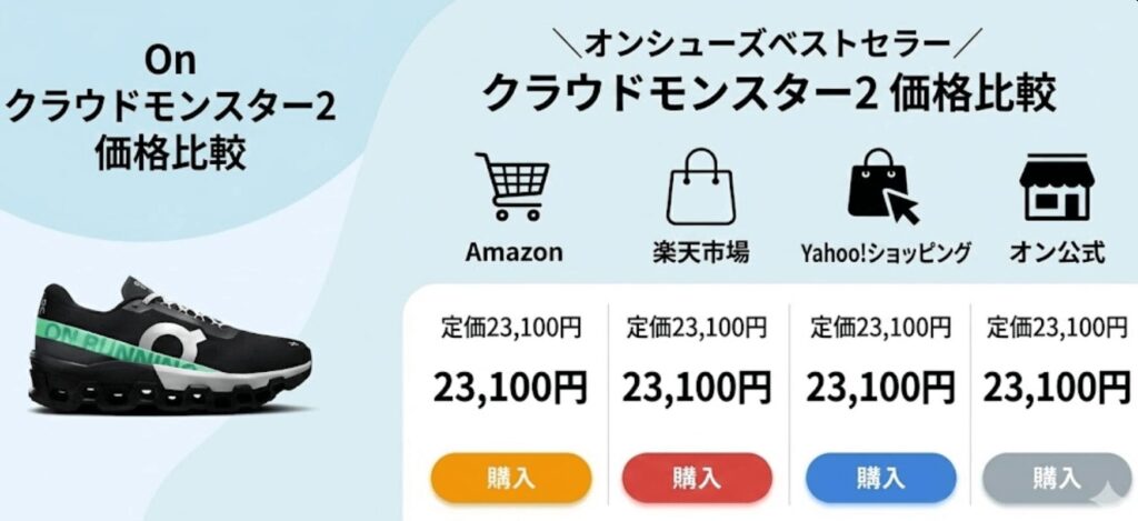 クラウドモンスター2価格比較