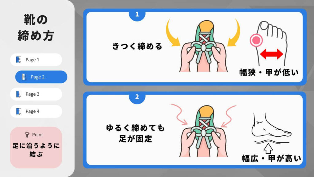 紐の締め方