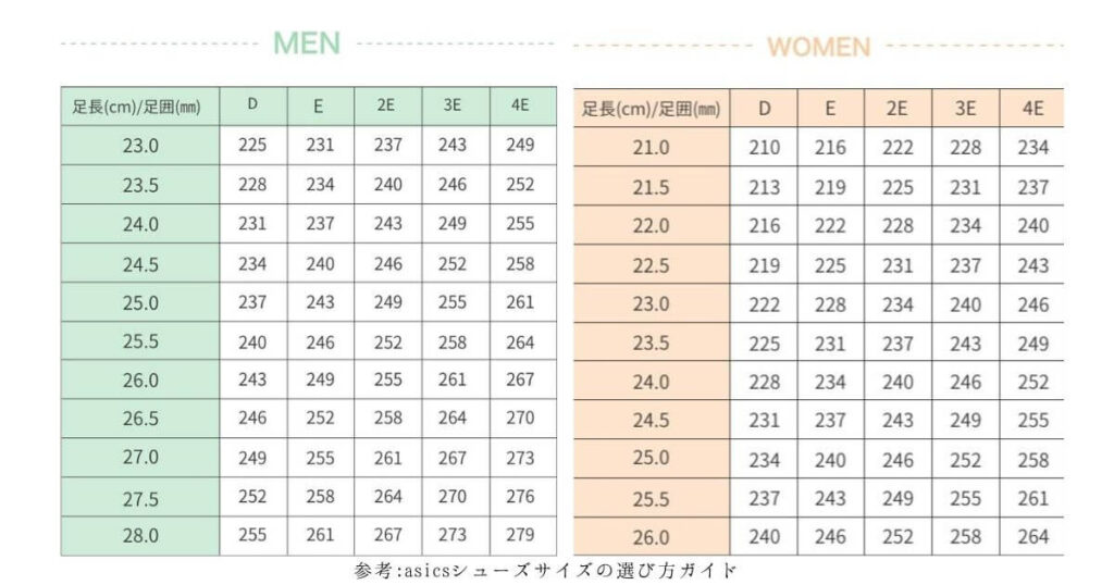 asicsシューズサイズの選び方ガイド  (1)