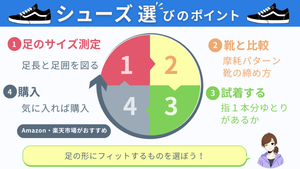 アシックスとニューバランス比較！シューズ選びのポイント