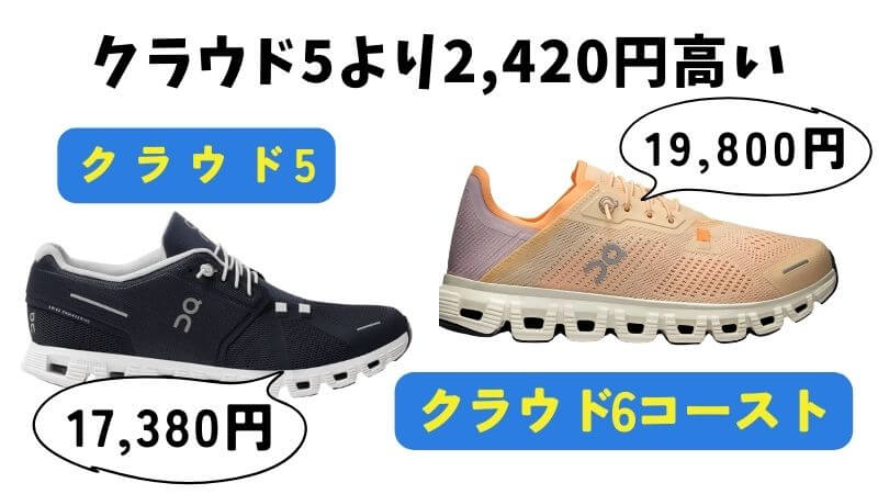 クラウド5より2,420円高い