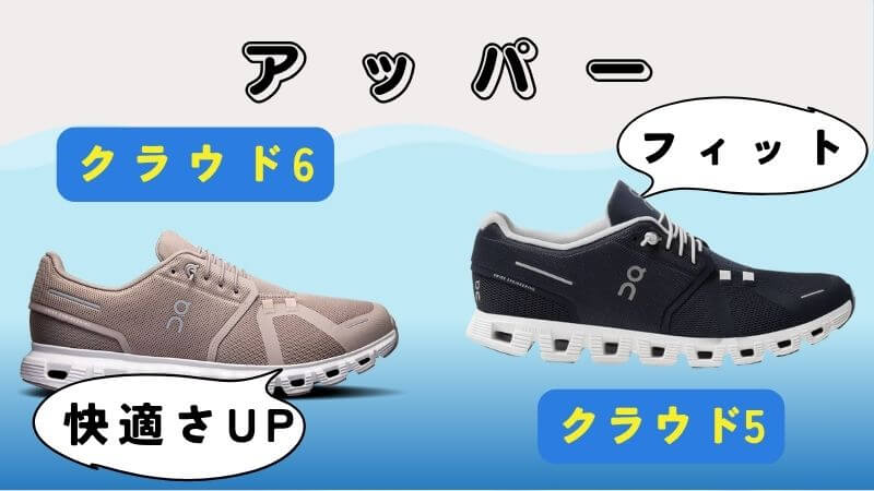 アッパー(リサイクルポリエステル100%が使用されている)