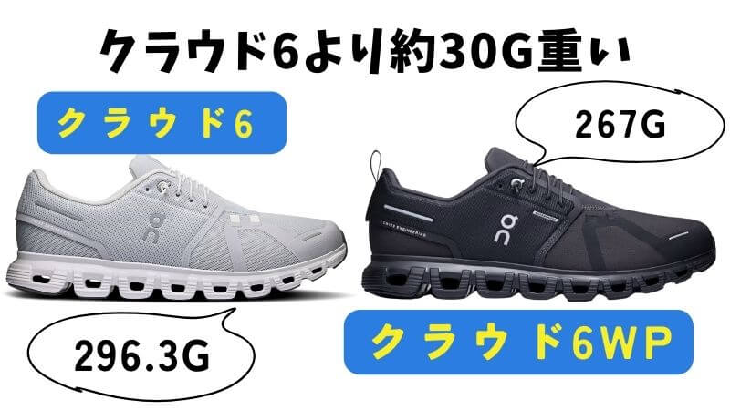 通常モデルのクラウド6と比べると重い