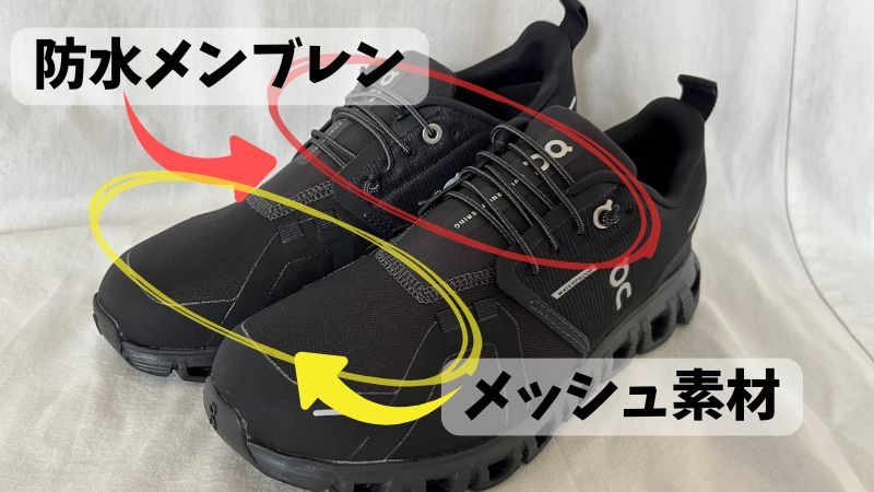 防水メンブレンとメッシュ素材