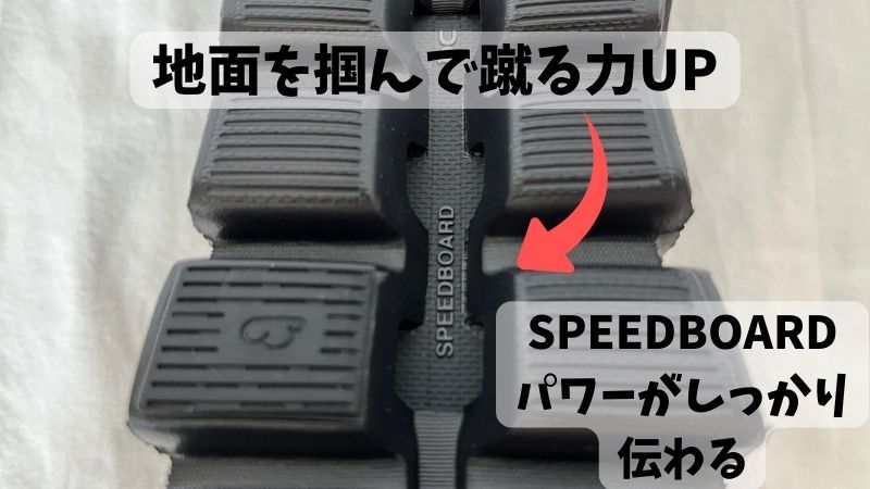 地面を掴んで蹴る力