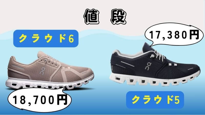 値段(クラウド5のほうが1,320円安い)