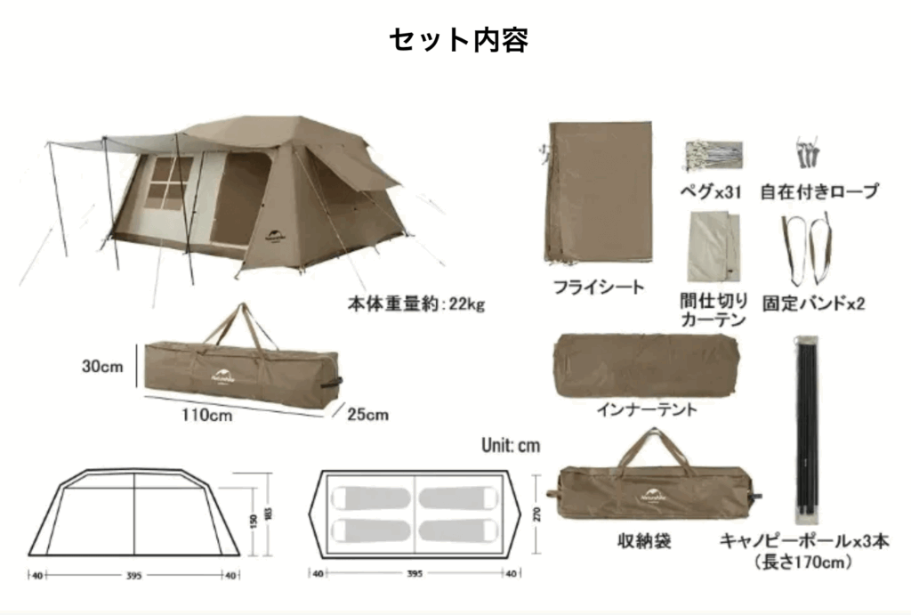 ネイチャーハイクセット内容
