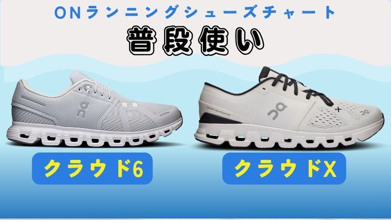 普段使い:クラウド5・クラウドエックス