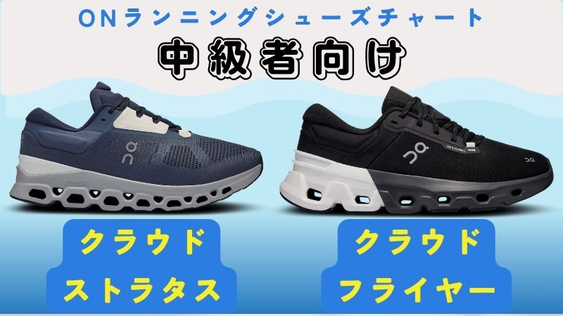 中級者向け:クラウドストラタス・クラウドフライヤー