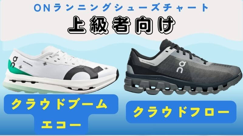 上級者向け:クラウドブーム エコー・クラウドフロー