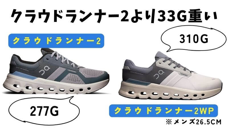 通常モデルのクラウドランナー2と比べると重い