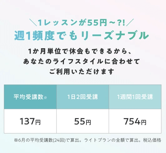 最新！2025年6月時点のプラン