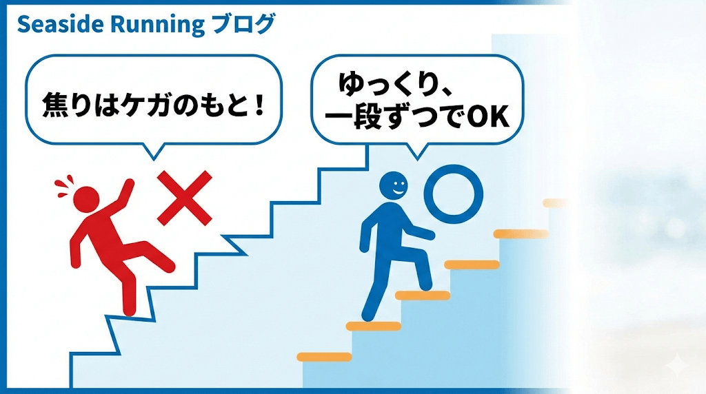 ケガ予防できる、フルマラソン初挑戦する人向けトレーニング方法
