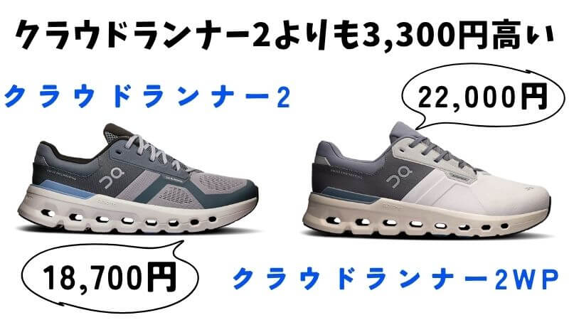 オンクラウドランナー2WPは22,000円で通常モデルのクラウドランナー2(18,700円)と比べると3,300円高い