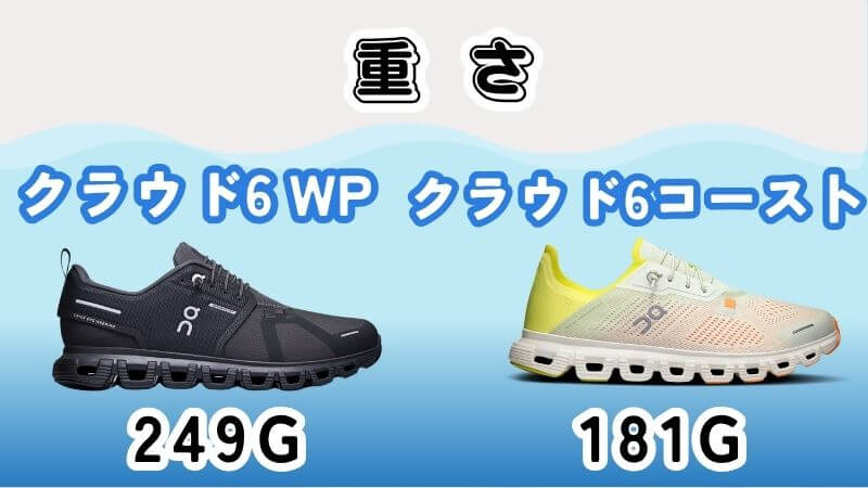 重さ:6コーストのほうが68g軽い