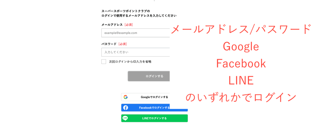 登録するメールアドレス/パスワード、Google・Facebook・LINEで新規登録