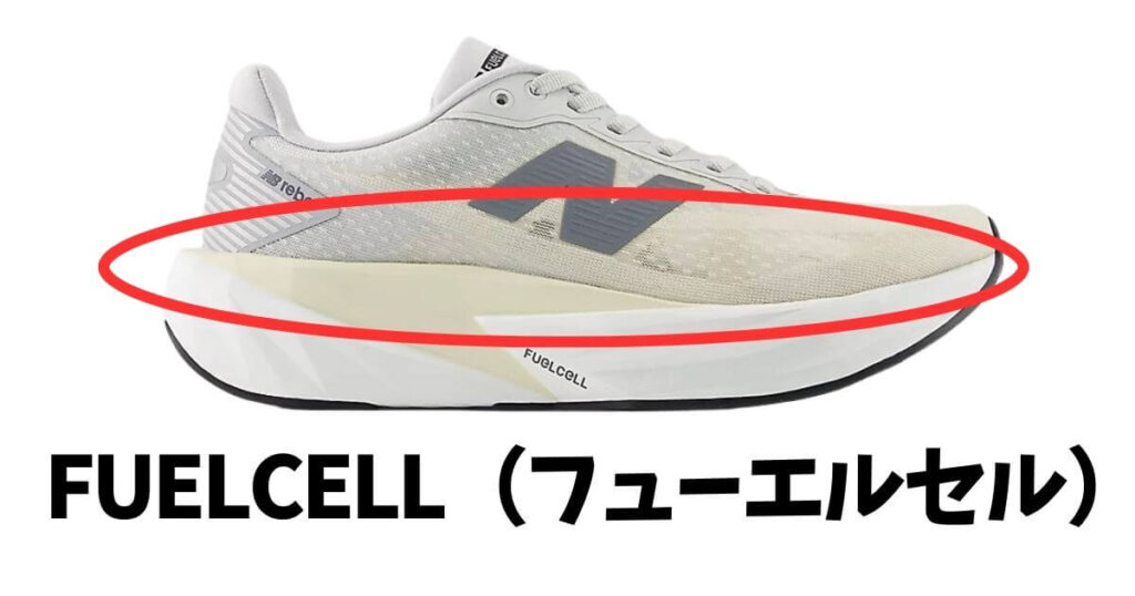 FuelCell(フューエルセル)
