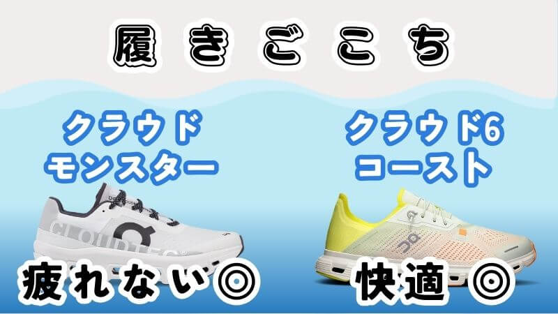 On(オン)のクラウドモンスターとコーストの履き心地