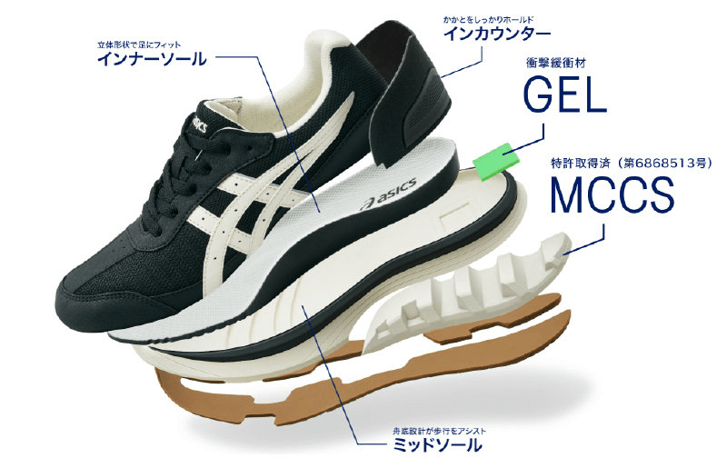 アシックス衝撃緩衝材「GEL(ゲル)」