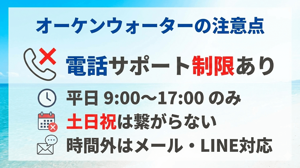 サービス対応に制限がある