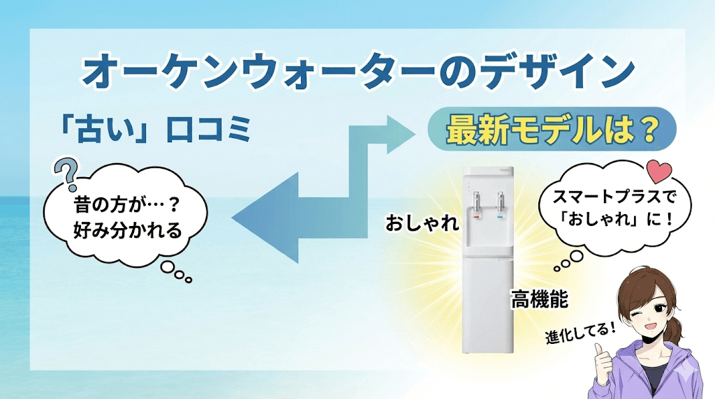 オーケンウォーターのデザインが古い