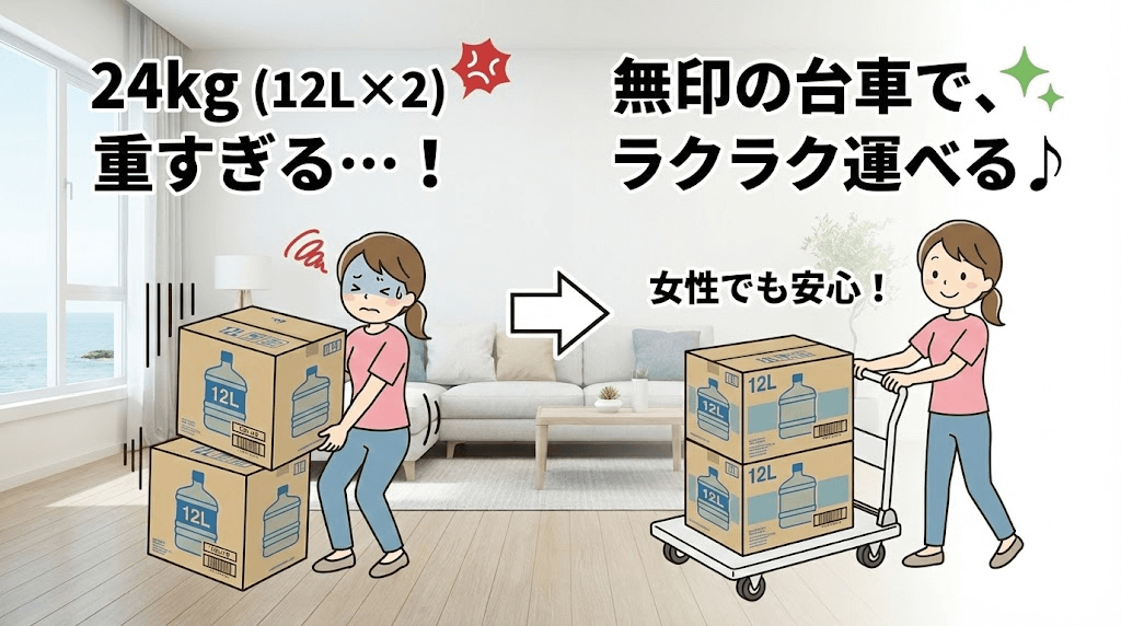 水が運びにくい