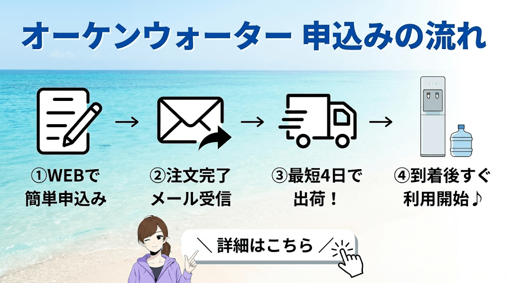 オーケンウォーター申し込み手順