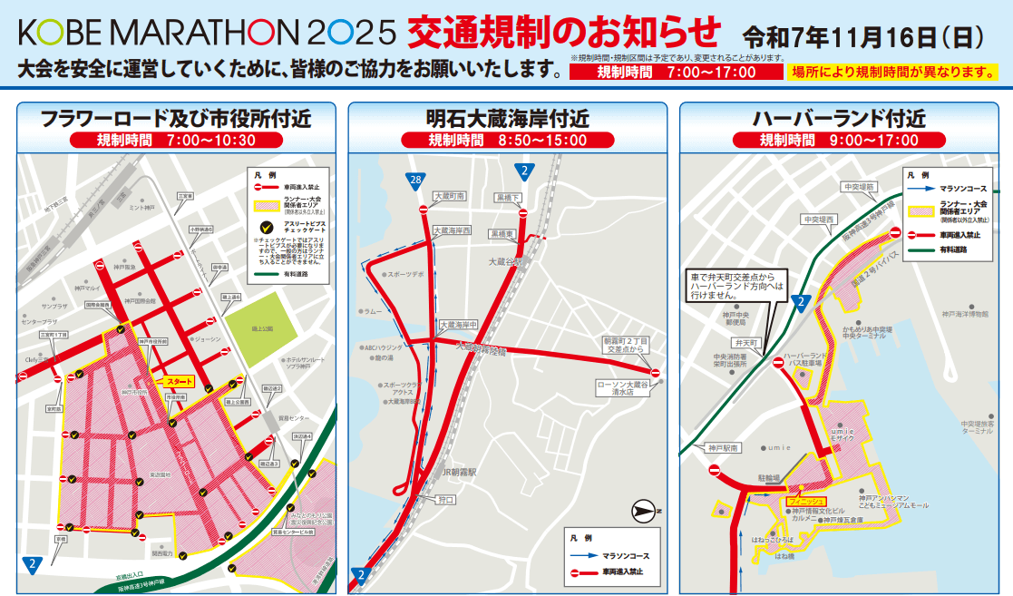 スタート・フィニッシュエリア