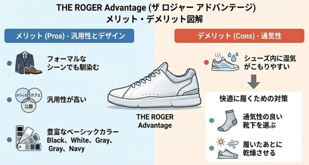 THE ROGER Advantage(ザ ロジャー アドバンテージ)メリット・デメリット