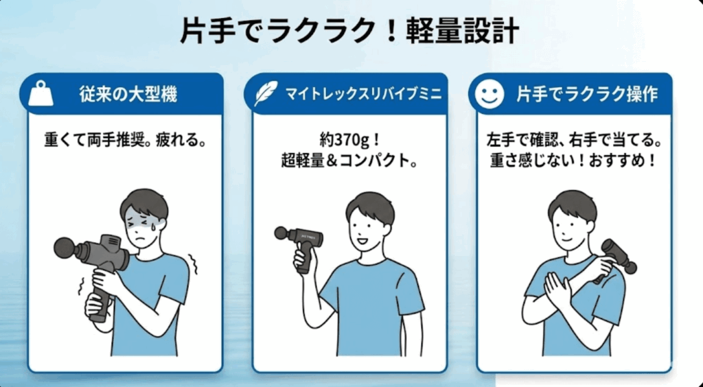 軽くて片手でも扱える