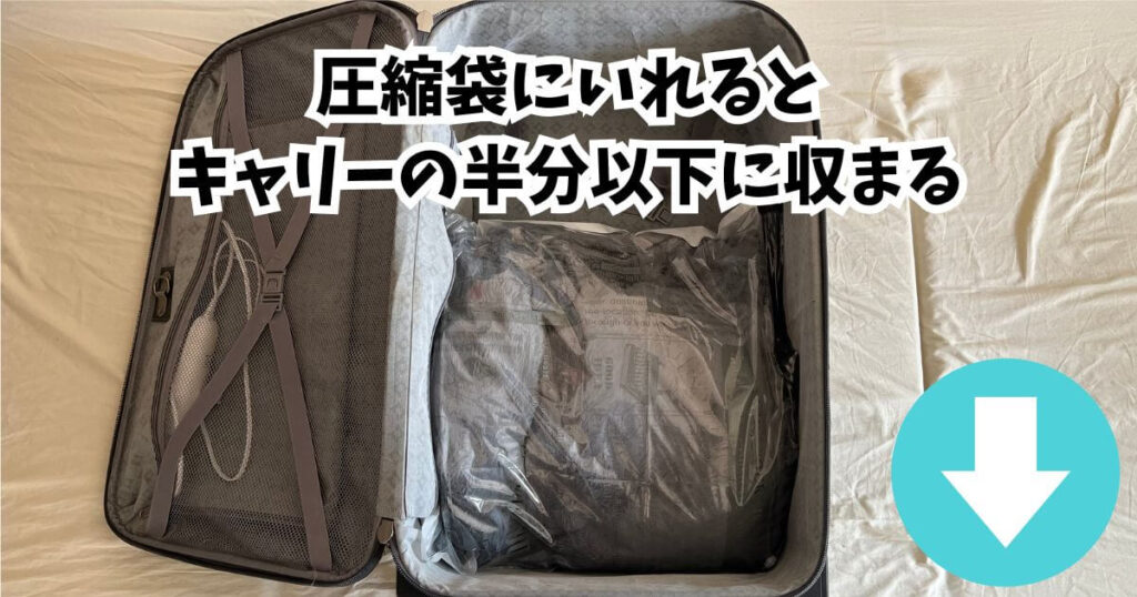 圧縮袋にいれると
キャリーの半分以下に収まる