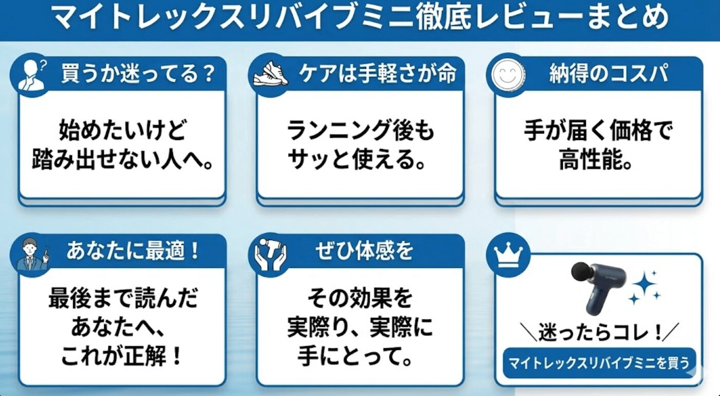 マイトレックスリバイブミニ効果と口コミは？使用した私が徹底レビューのまとめ