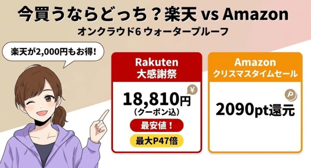 オンクラウド6ウォータープルーフ今買うならどっち？楽天のほうがお得