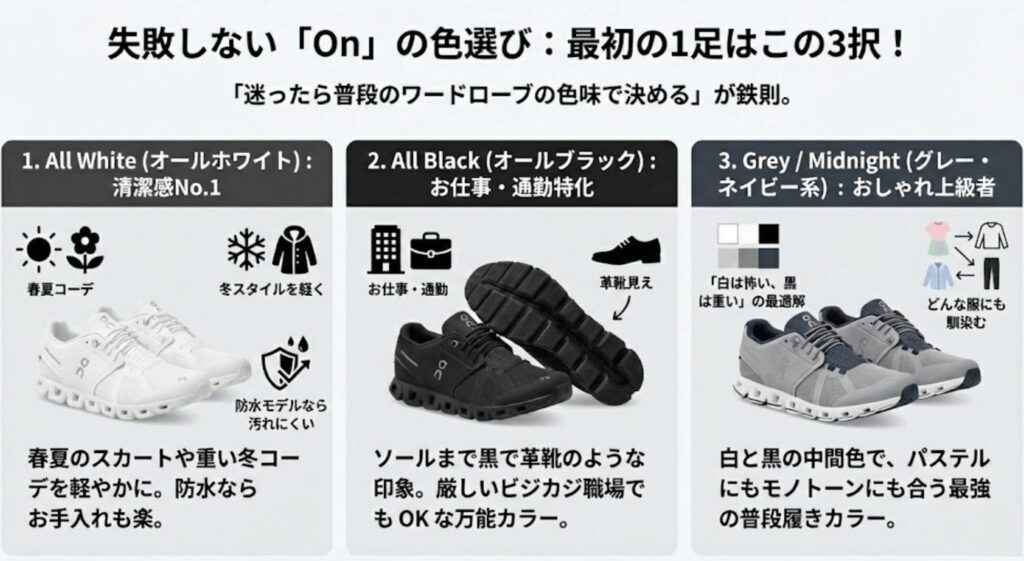 普段履き最強カラー:ベーシックカラー(白・黒・グレー)を使い分ける