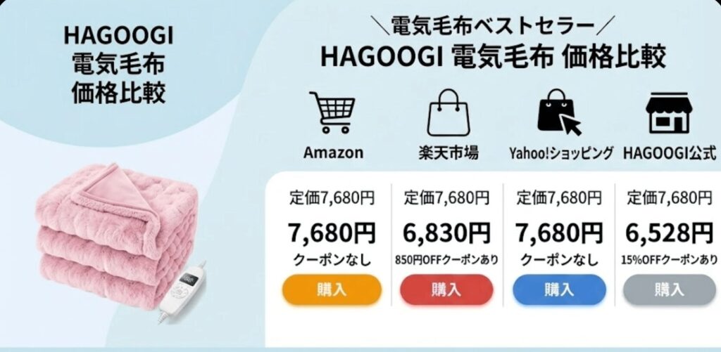 HAGOOGI電気毛布価格比較