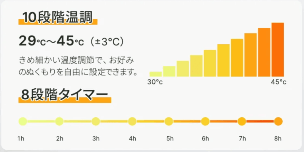 10段階温度調整ができて29度から45度