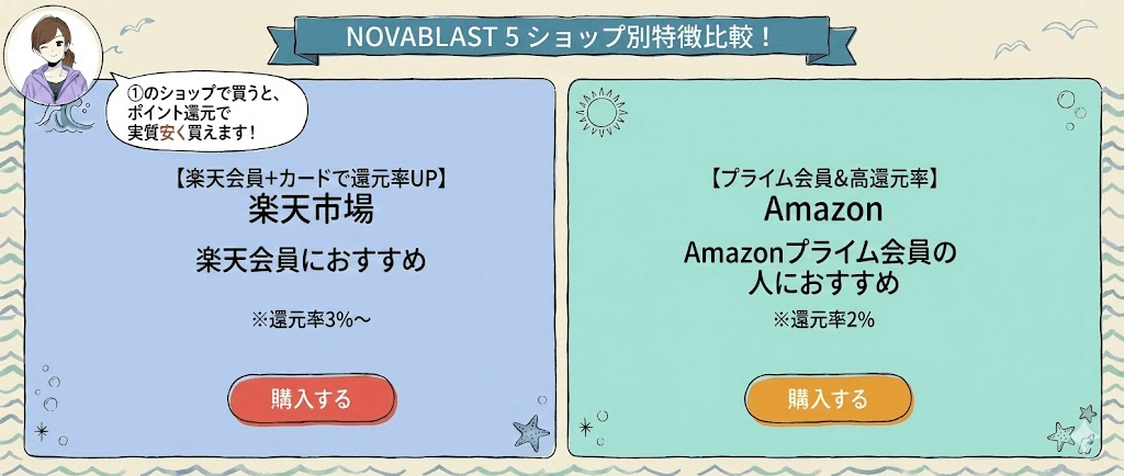 NOVABLAST5お得に買えるショップ