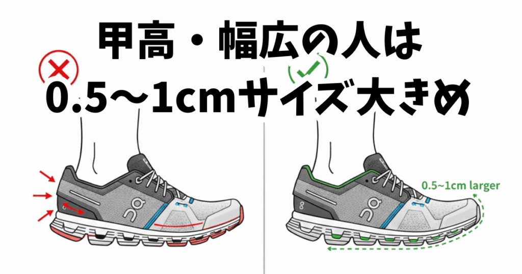 甲高・幅広の人は普段のサイズより0.5〜1cmサイズ大きめ
