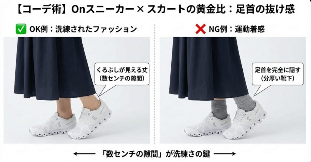「スカート×On」の黄金比:足首を見せて抜け感を作るテクニック
