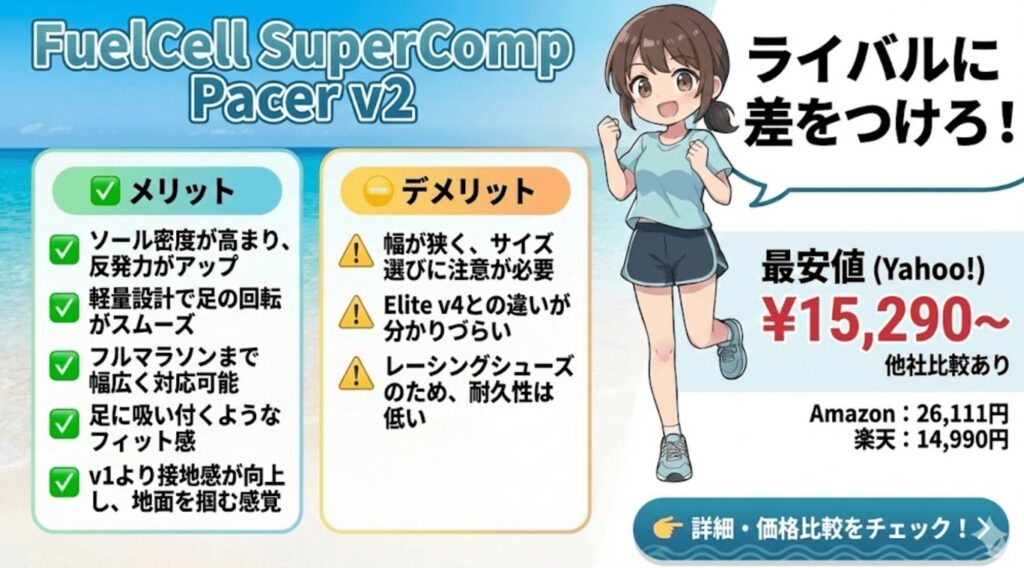 FuelCell SuperComp Pacer v2のメリット・デメリット