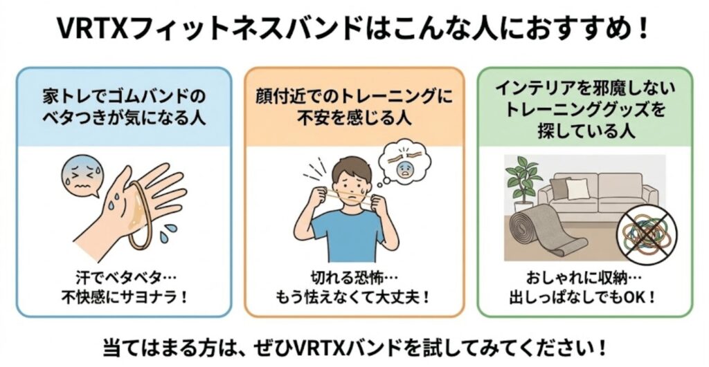 VRTXフィットネスバンドはこんな人におすすめ