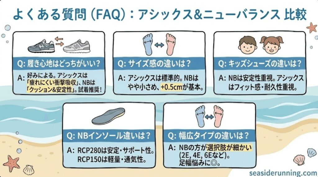 よくある質問(FAQ):アシックスとニューバランス比較