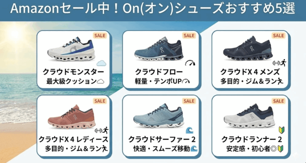 On(オン)Amazonセールおすすめ！ランニングシューズ5選