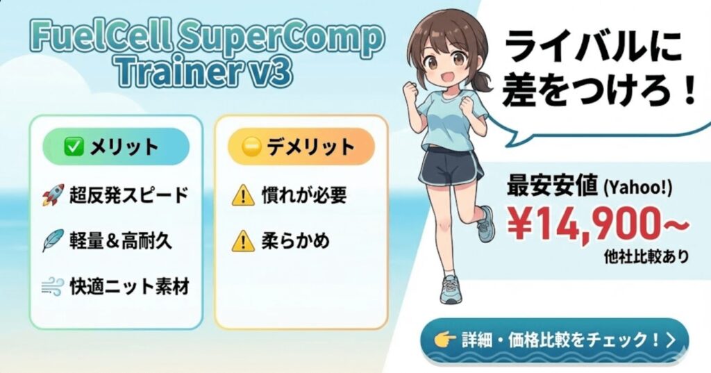 FuelCell SuperComp Trainer v3